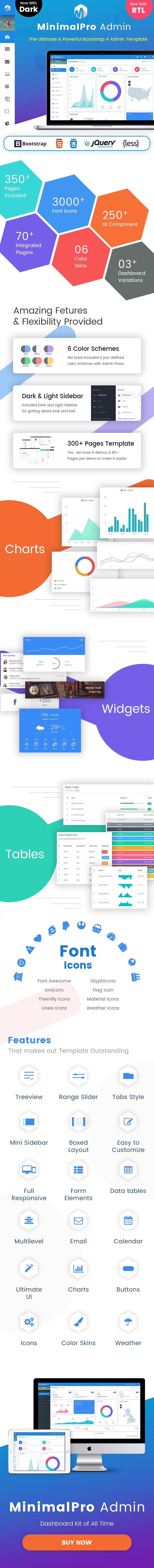 bootstrap 4
