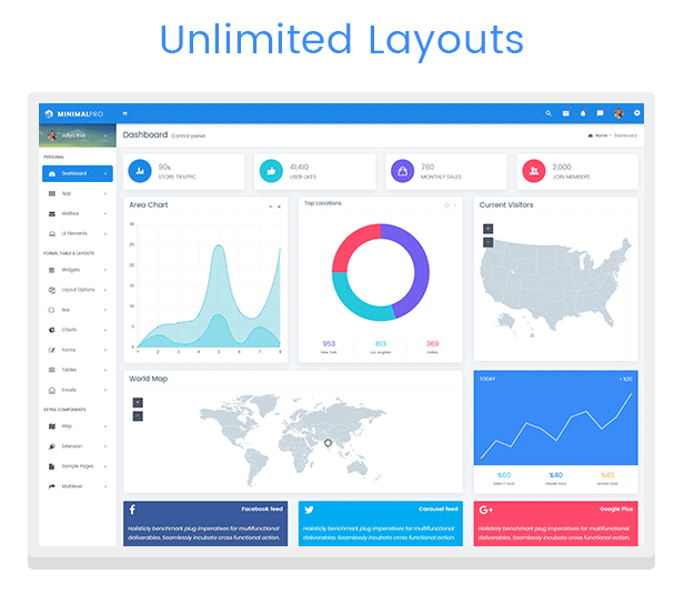 bootstrap 4